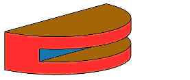 solution 3